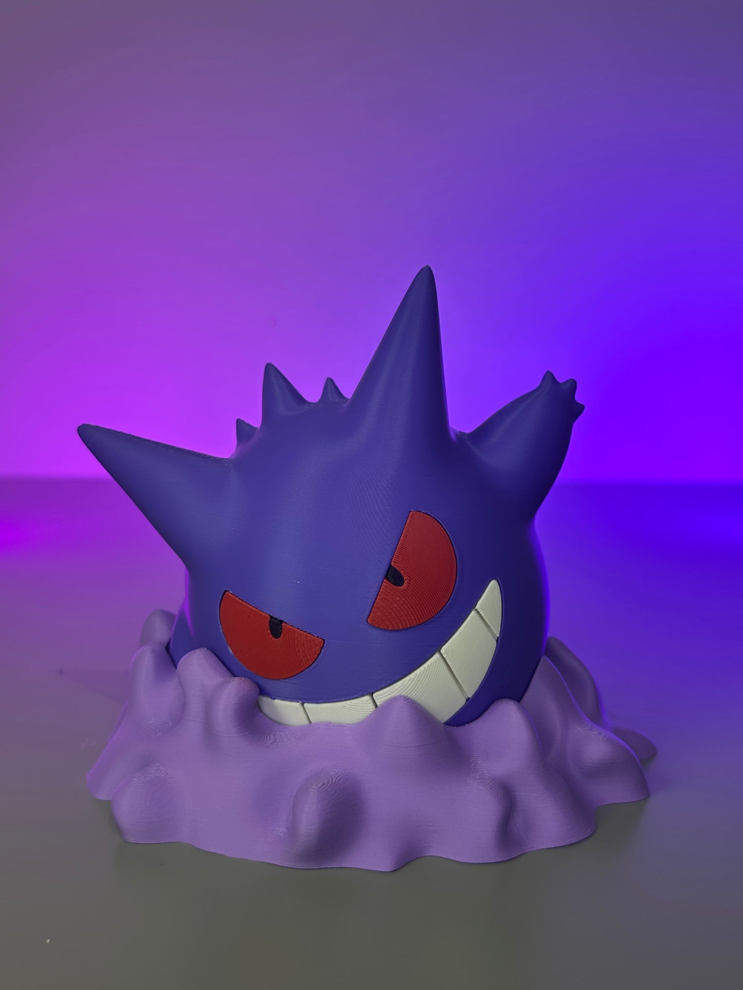 Gengar suporte de comandos